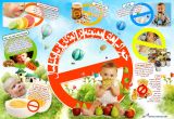 خوراکی های ممنوعه در کودکان.......